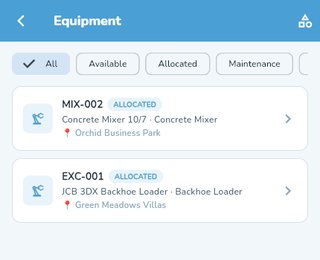 Equipment register showing allocation status per machine