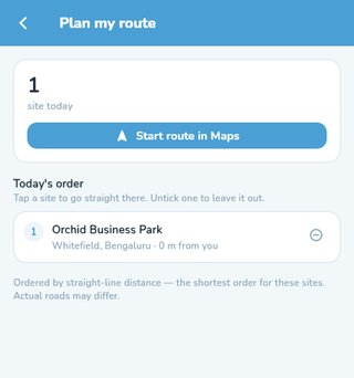 Today's route ordered nearest-first across assigned sites